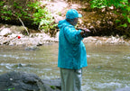 Brella Light Blue Rain Jacket