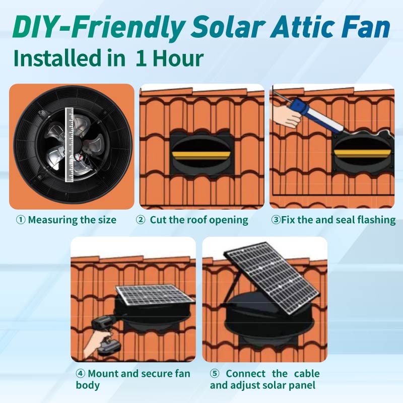 12" Solar Attic Vent Fan -55W