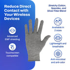 EMF Radiation Protection Gloves