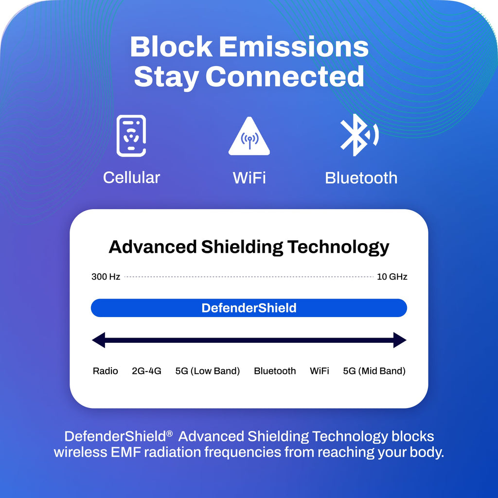 EMF Radiation Protection Gloves