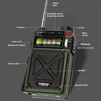 Hand-Crank Generator & Solar Power Bank