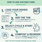 Expert Home Cleaner Kit - All in One Complete Eco-Friendly Cleaning Solution