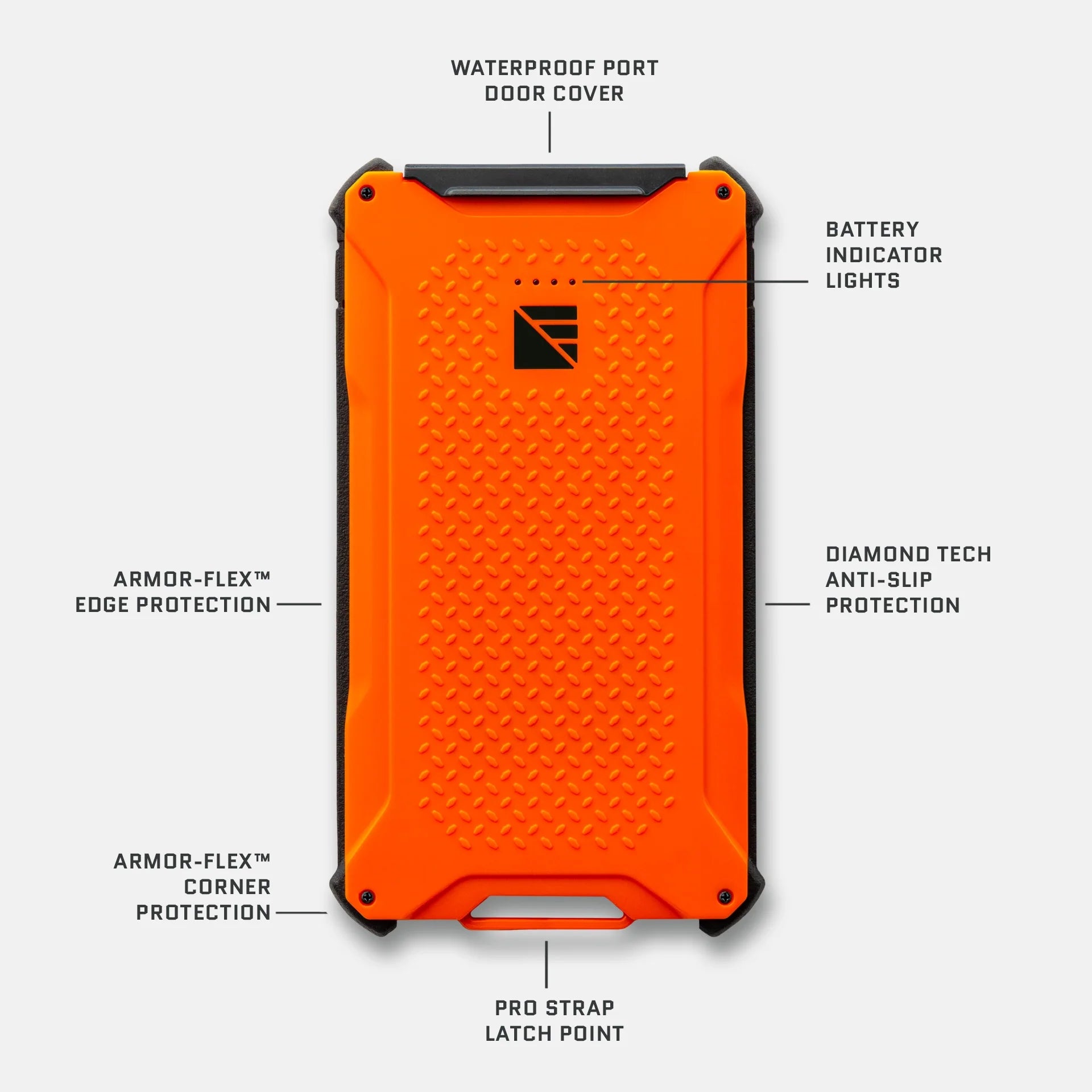 Poseidon Pro Power Bank