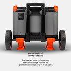 Recon 2000 Power Station
